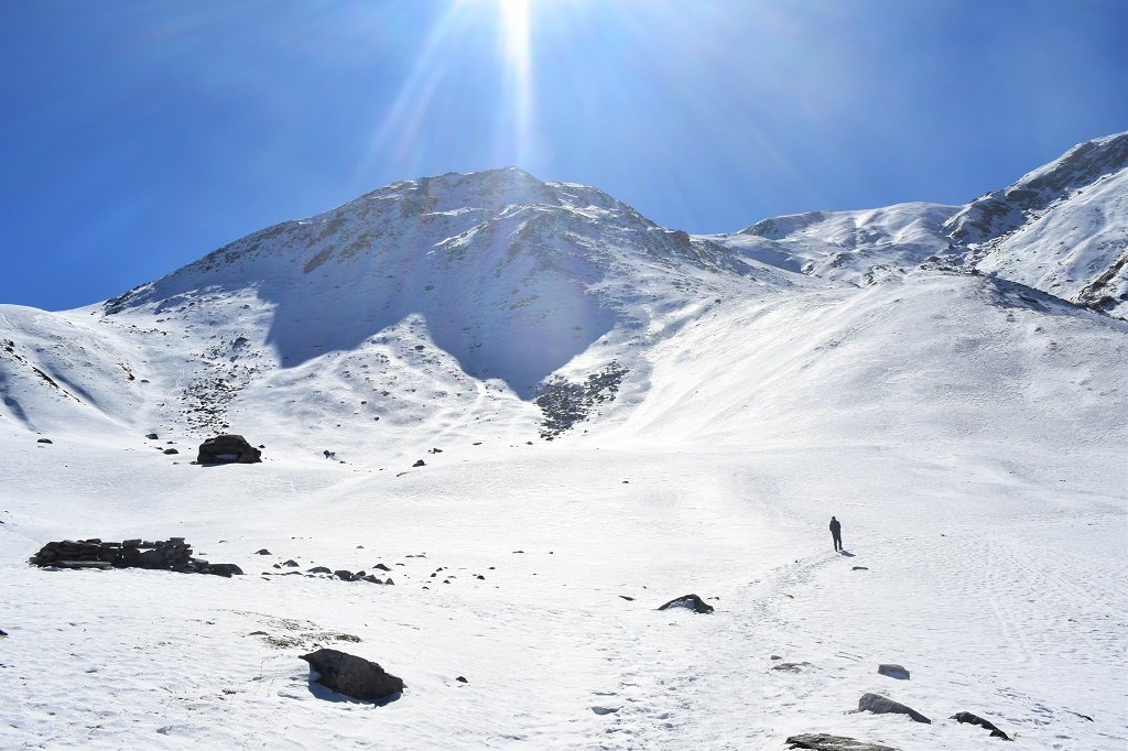 snow coverd mountains on kuari pass trek